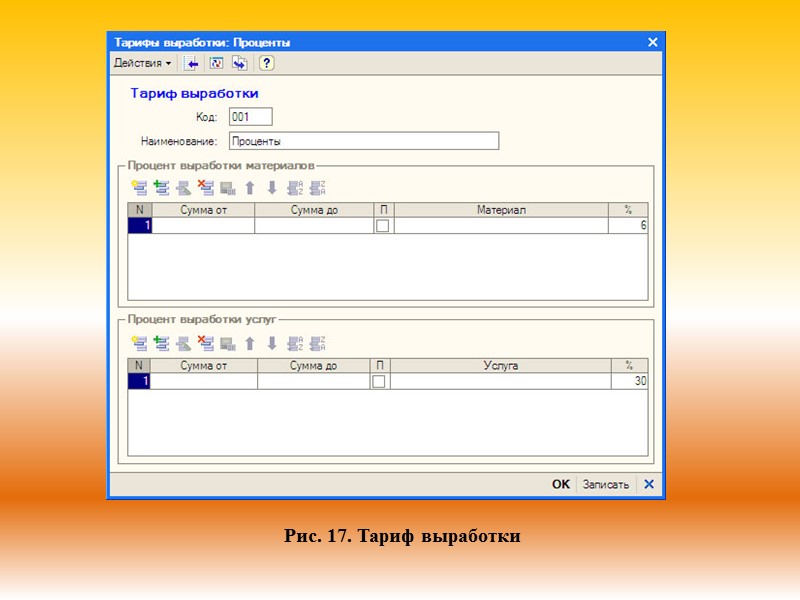 Рис. 17. Тариф выработки